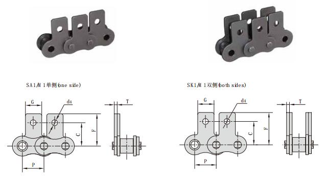 06BSK1_06B短節距<font color='red'><font color='red'>輸送</font>鏈</font>附件