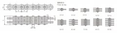 LF10伸縮機型號規格_伸縮臂